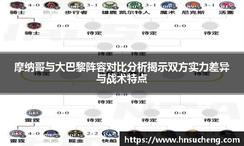 摩纳哥与大巴黎阵容对比分析揭示双方实力差异与战术特点
